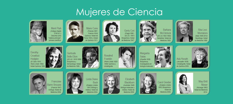 11 de marzo Día Internacional de la Mujer y la Niña en la Ciencia