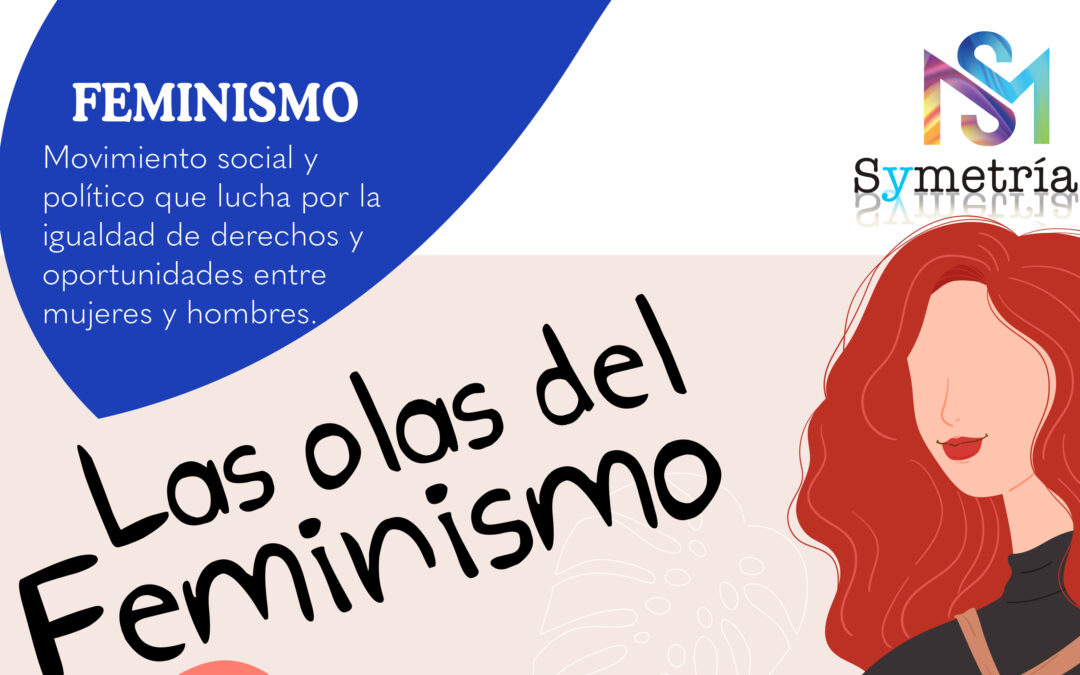 Infografía Symetrías: Las olas del feminismo
